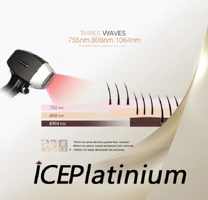 Aparat Epilare Iceplatinium Portabil 1200W 808nm, 755nm, 1064nm Dioda Laser, 50mil Impulsuri, Epilare Laser Definitiva Profesionala Salon Cool Refrigeration - imagine 5