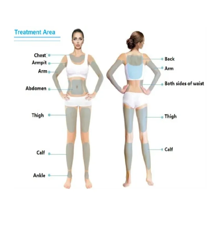 Aparat HIFU PLUTONIX 7D Transformer rejuvenare faciala remodelare corporala - imagine 7