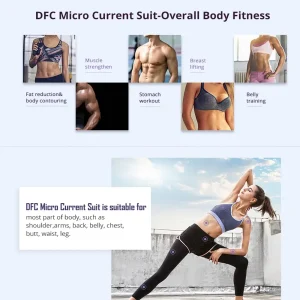 Echipament profesional fitness costum EMSBody Suit, creare masa musculara, microcurenti, electrostimulare, anticelulitic, ProBODY wireless - imagine 7