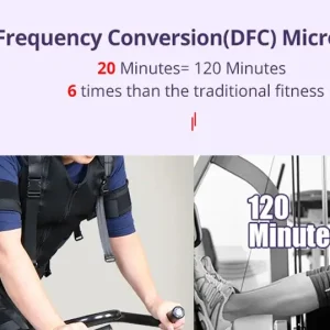Echipament profesional fitness costum EMSBody Suit, creare masa musculara, microcurenti, electrostimulare, anticelulitic, ProBODY wireless - imagine 5