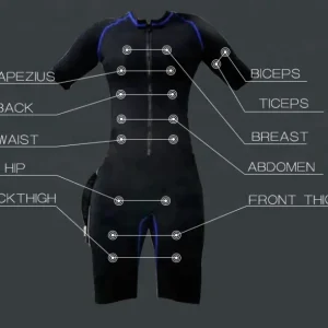 Echipament profesional fitness costum EMSBody Suit, creare masa musculara, microcurenti, electrostimulare, anticelulitic, ProBODY wireless - imagine 9