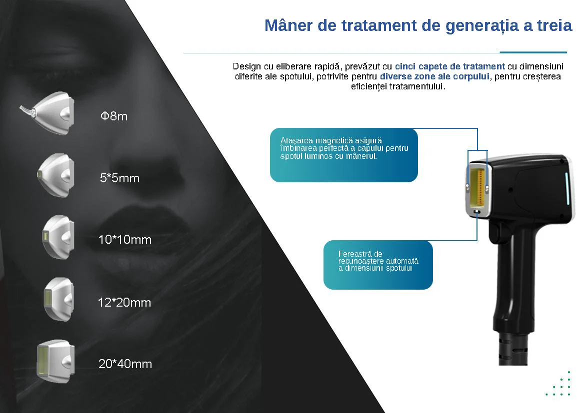 KANTON_Laser_Dioda_manipul_5 capete tratament